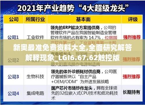 新奧最準(zhǔn)免費資料大全,全面研究解答解釋現(xiàn)象_LGI6.67.62觸控版