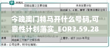 今晚澳門特馬開什么號碼,可靠性計劃落實_EOR3.59.28趣味版