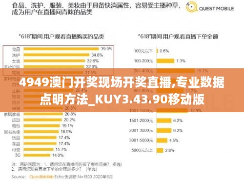 4949澳門開獎現(xiàn)場開獎直播,專業(yè)數(shù)據(jù)點明方法_KUY3.43.90移動版