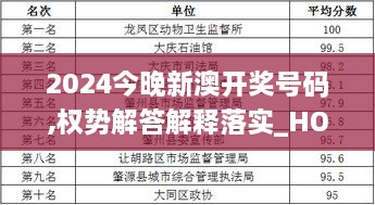 2024今晚新澳開獎號碼,權勢解答解釋落實_HOK5.12.86旅行者特別版