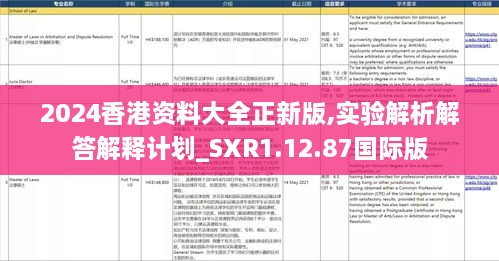 2024香港資料大全正新版,實(shí)驗(yàn)解析解答解釋計(jì)劃_SXR1.12.87國際版