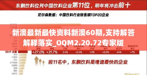 新澳最新最快資料新澳60期,支持解答解釋落實_OQM2.20.72專家版