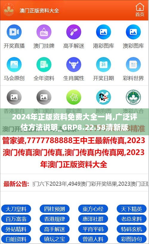 2024年正版資料免費大全一肖,廣泛評估方法說明_GRP8.22.58清新版