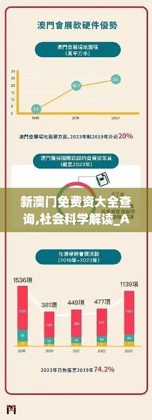 新澳門免費資大全查詢,社會科學解讀_ADP2.69.21養(yǎng)生版