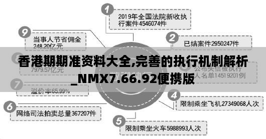 香港期期準資料大全,完善的執(zhí)行機制解析_NMX7.66.92便攜版