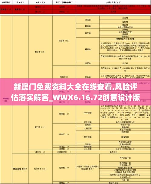 新澳門免費(fèi)資料大全在線查看,風(fēng)險評估落實解答_WWX6.16.72創(chuàng)意設(shè)計版