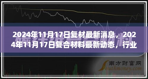 復材最新消息