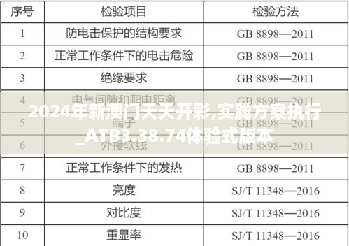 2024年新澳門天天開彩,實踐方案執(zhí)行_ATB3.38.74體驗式版本