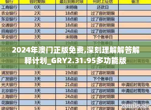 2024年澳門正版免費(fèi),深刻理解解答解釋計劃_GRY2.31.95多功能版