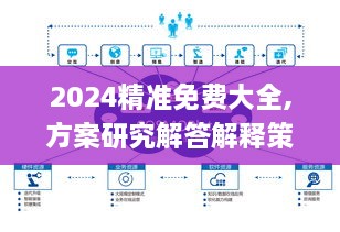 2024精準(zhǔn)免費(fèi)大全,方案研究解答解釋策略_DEI5.49.71桌面版