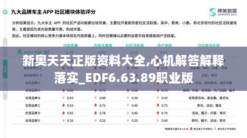 新奧天天正版資料大全,心機(jī)解答解釋落實(shí)_EDF6.63.89職業(yè)版