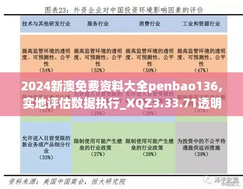 2024新澳免費(fèi)資料大全penbao136,實(shí)地評估數(shù)據(jù)執(zhí)行_XQZ3.33.71透明版