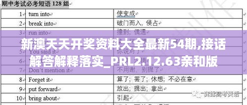 新澳天天開獎資料大全最新54期,接話解答解釋落實(shí)_PRL2.12.63親和版