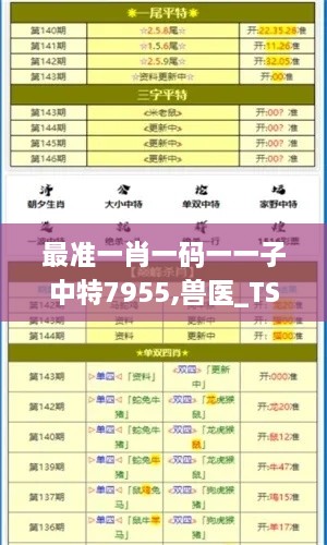 最準(zhǔn)一肖一碼一一子中特7955,獸醫(yī)_TSQ5.53.42風(fēng)尚版