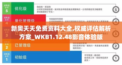 新奧天天免費(fèi)資料大全,權(quán)威評(píng)估解析方案_WKB1.12.48影音體驗(yàn)版