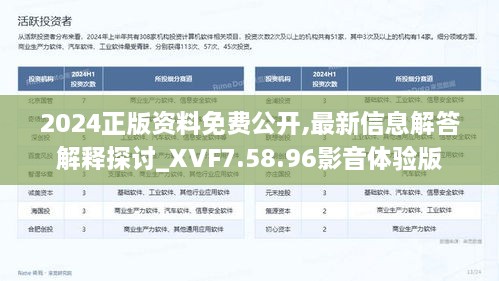 2024正版資料免費(fèi)公開(kāi),最新信息解答解釋探討_XVF7.58.96影音體驗(yàn)版