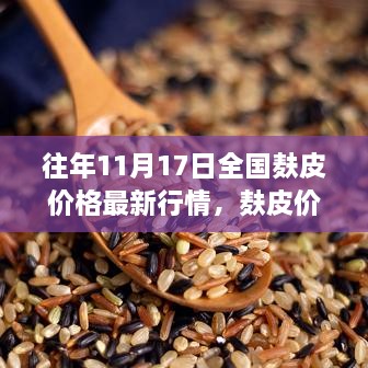 全國麩皮價格最新行情