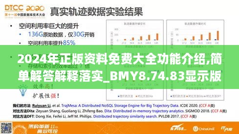 2024年正版資料免費(fèi)大全功能介紹,簡(jiǎn)單解答解釋落實(shí)_BMY8.74.83顯示版