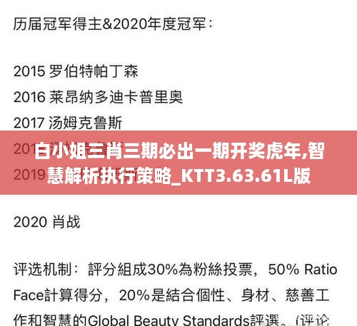 白小姐三肖三期必出一期開獎虎年,智慧解析執(zhí)行策略_KTT3.63.61L版