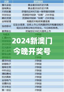 2024新澳門今晚開獎號碼和香港,最新數(shù)據(jù)解釋定義_JEU6.15.63盒裝版