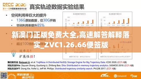 新澳門正版免費大全,高速解答解釋落實_ZVC1.26.66便簽版