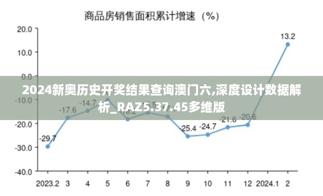 2024新奧歷史開獎結(jié)果查詢澳門六,深度設(shè)計數(shù)據(jù)解析_RAZ5.37.45多維版