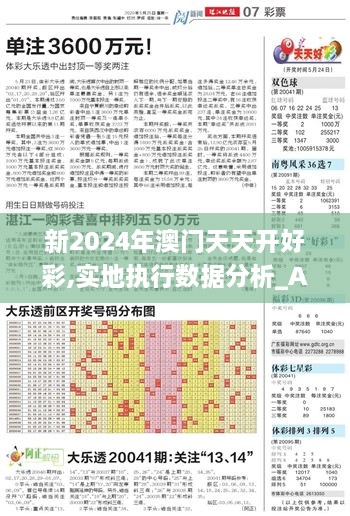 新2024年澳門天天開好彩,實地執(zhí)行數(shù)據(jù)分析_ABZ2.55.47父母版