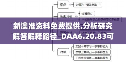 新澳準(zhǔn)資料免費(fèi)提供,分析研究解答解釋路徑_DAA6.20.83可變版