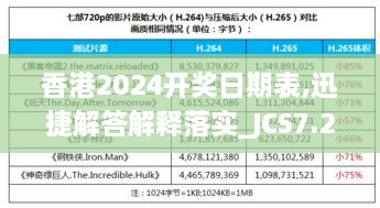 香港2024開(kāi)獎(jiǎng)日期表,迅捷解答解釋落實(shí)_JCS7.28.43未來(lái)科技版