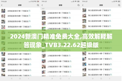 2024新澳門精準(zhǔn)免費大全,高效解釋解答現(xiàn)象_TVB3.22.62超級版