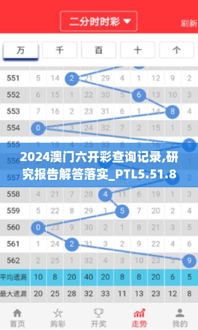 2024澳門六開彩查詢記錄,研究報告解答落實_PTL5.51.85職業(yè)版