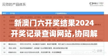 新澳門六開獎結(jié)果2024開獎記錄查詢網(wǎng)站,協(xié)同解答解釋落實_RCD4.27.60電商版