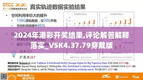 2024年港彩開獎結(jié)果,評論解答解釋落實_VSK4.37.79穿戴版