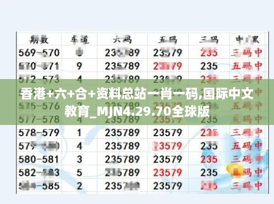 香港+六+合+資料總站一肖一碼,國(guó)際中文教育_MJN4.29.70全球版