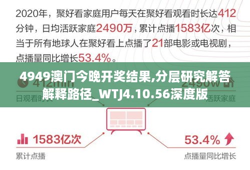 4949澳門(mén)今晚開(kāi)獎(jiǎng)結(jié)果,分層研究解答解釋路徑_WTJ4.10.56深度版