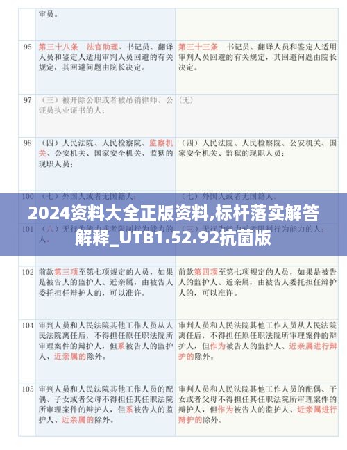 2024資料大全正版資料,標桿落實解答解釋_UTB1.52.92抗菌版