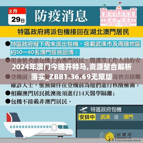 2024年澳門今晚開特馬,資源整合解析落實_ZBB1.36.69無限版