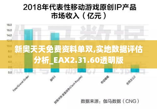 新奧天天免費(fèi)資料單雙,實地數(shù)據(jù)評估分析_EAX2.31.60透明版