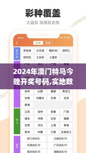 2024年澳門特馬今晚開獎號碼,實地數(shù)據(jù)評估執(zhí)行_MBF6.61.90實用版