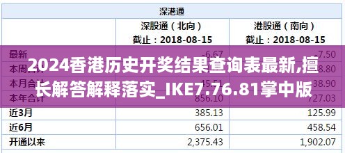 2024香港歷史開獎結(jié)果查詢表最新,擅長解答解釋落實_IKE7.76.81掌中版