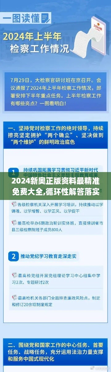 2024新奧正版資料最精準免費大全,循環(huán)性解答落實計劃_KNA8.31.66改制版