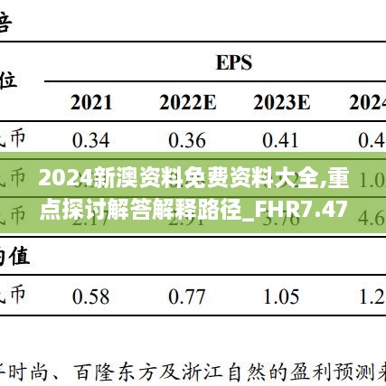 2024新澳資料免費資料大全,重點探討解答解釋路徑_FHR7.47.48影像處理版