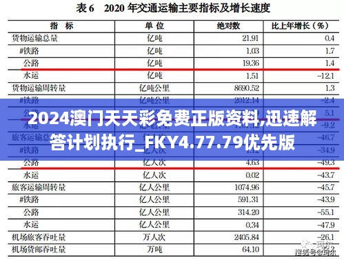 2024澳門天天彩免費正版資料,迅速解答計劃執(zhí)行_FKY4.77.79優(yōu)先版