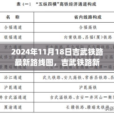 吉武鐵路新藍(lán)圖揭秘，串聯(lián)溫馨的鐵路線，展望未來的路線圖（2024年最新）