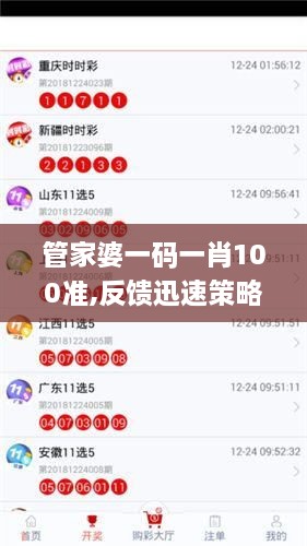 管家婆一碼一肖100準(zhǔn),反饋迅速策略研究_KRS5.27.64溫馨版