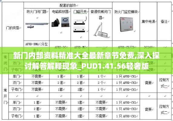 新門內(nèi)部資料精準(zhǔn)大全最新章節(jié)免費,深入探討解答解釋現(xiàn)象_PUD1.41.56輕奢版