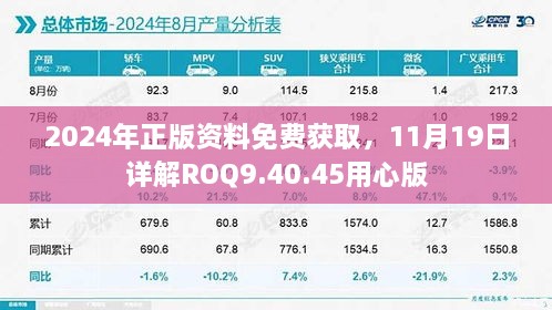 2024年正版資料免費(fèi)獲取，11月19日詳解ROQ9.40.45用心版