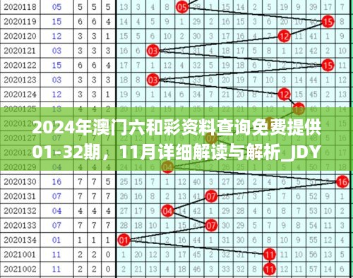 2024年澳門六和彩資料查詢免費提供01-32期，11月詳細解讀與解析_JDY5.16.72品牌版