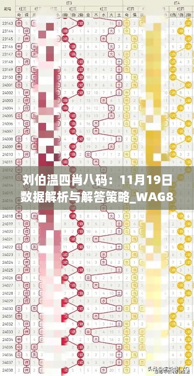 劉伯溫四肖八碼：11月19日數(shù)據(jù)解析與解答策略_WAG8.37.61旗艦版