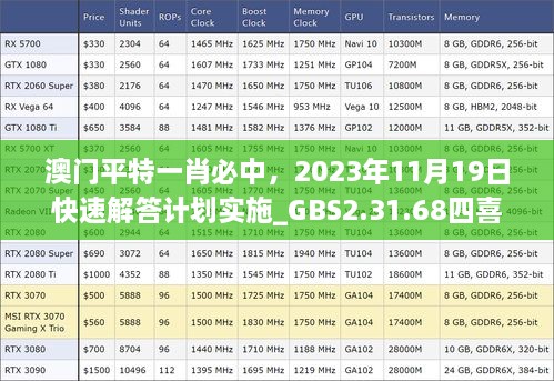 澳門平特一肖必中，2023年11月19日快速解答計劃實施_GBS2.31.68四喜版